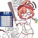 블루아카 - 네루한테 죽어도 할말없는 선생