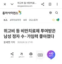 비만치료제 정력에도 좋다함