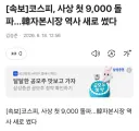코스피 근황