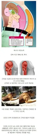 인간이 가진 S급 능력.jpg