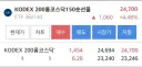 주식)돈에 미친 놈이 만든 ETF