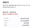 또도체 전기 로봇 AI 안(못)하는 사람의 상반기 수익