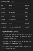 삼전·하이닉스 고점은 어디…'60만전자·400만닉스' 현실로?[9000 랠리]