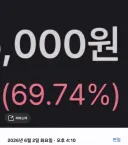 주식) 주식통산 개그 수익률 2번째 달성함