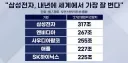 난 걍 삼전 하닉 주가에 대해 뭔 이론을 안만들기로 생각 했음