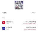주식 수익률 달성 기념 추첨 완료
