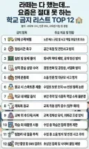 요즘 학교 금지 리스트.JPG