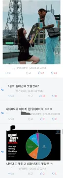 13년만에 돌아온 루리웹 대축제