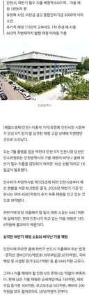 인천시, 하반기 필수 지출 예정액 6441억인데 가용 재원 1856억만 남긴채 퇴장하는 유정복 민선8기 인천시정