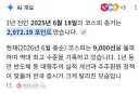 2025 현생을 사시는 분들 미래에서 왔습니다