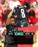 월드컵 B조 2차전 캐나다 vs 카타르 경기 결과
