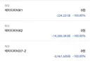 JTBC 채권 오늘자 최신근황........jpg
