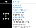 중앙그룹 사업 규모 ㄷㄷ