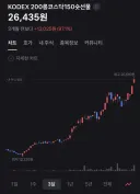 축구로 혼란한 모공에 요즘 시류에 걸맞는 웃긴 주식종목 하나 투척합니다.