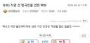 속보) 직관 간 한국인들 안전 확보....ㄷㄷ