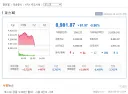 속보)코스피 9천 붕ㄱ...