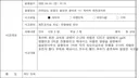 제사 지내러 친할머니 댁 갔다가  인생 첫 교통사고 낫습니다  도와주세요 형님들.