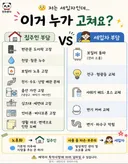 집주인 부담 vs 세입자 부담