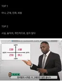 한국인이 가장 많이 쓰는 단어