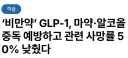 과학자들 "비만 치료제 만병통치약 아냐, 맹신 금지"
