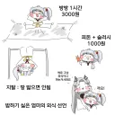 트릭컬) 당시 잼민이들 풀코스