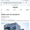 중앙일보 최종부도