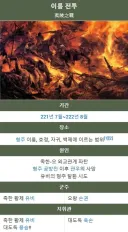 삼국지)수많은 인재를 날려먹었던 이릉 전투