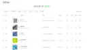 리센느 멜론 TOP100 5위!!!