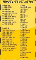 생년월일로 알아보는 전생 ~그냥 재미로 (축구져서 항우울~)