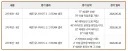 로아) 곰탱이쉑 존나 썌네