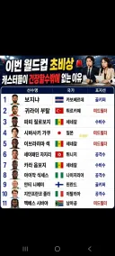 안티 니에미, 보지냐?