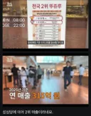 성심당에 이어 국내 빵집 2위