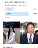 리센느 원이랑 1박2일 데이트하기 VS.jpg