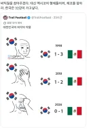 패배의 아픔을 견디어 다음을 도모하는 한국인