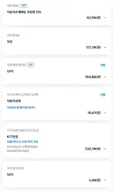 차량 보험 이거면 되겠지?