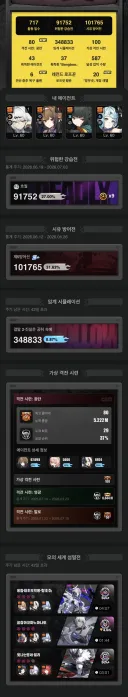 젠레스) 이번에도 3대장으로 막았다.