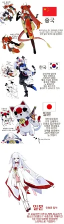 의외로 진짜 오랜만에 유행한다는 국가 모에화.jpg
