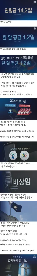 한달 1.2일 출근하는 개꿀 보직