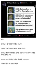 24년 미국 취업 시장.jpg