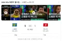 월드컵) 튀니지 후드려 깐대로 돌려 받은 스웨덴 ㅋㅋㅋ