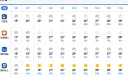 요새 누가 기상청만 보냐