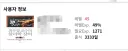누가 이런 개노답 사이트를