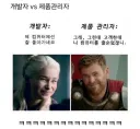 도데체 게임 회사에 기획자와 제품 관리자는 왜 두는거야?