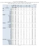 [시사IN-한국리서치] <김어준에 대한 감정>