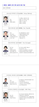 금일 청와대 인사 전체 프로필 및 개인평