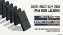 일본의 기준금리 1%가 불러올 파장