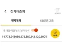 여름 휴가비 미리 받았다 ㅋㅋ