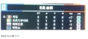 부도난 JTBC 월드컵 중계 근황.jpg