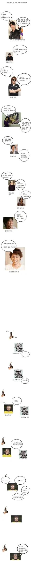 소년만화 작가들의 성향