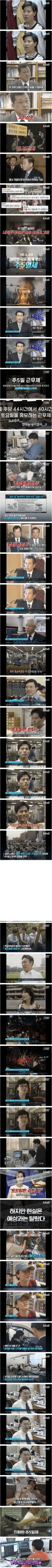 주 5일제 하면 나라 망한다던 시절